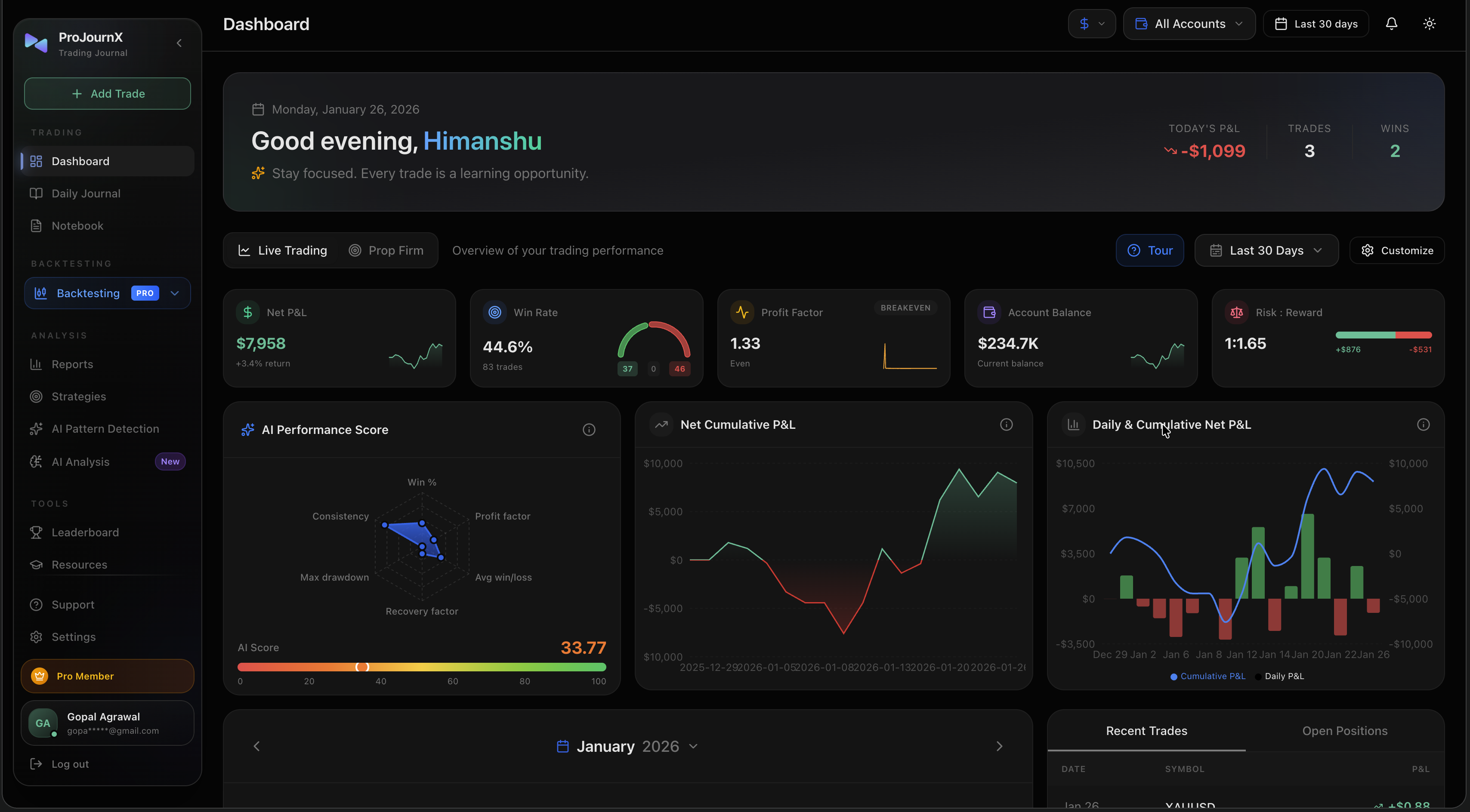 ProJournX Trading Dashboard